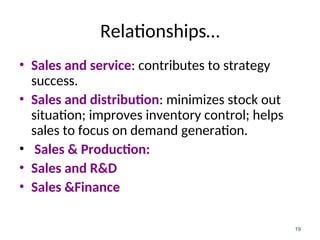 Relationships…
• Sales and service: contributes to strategy
success.
• Sales and distribution: minimizes stock out
situation; improves inventory control; helps
sales to focus on demand generation.
• Sales & Production:
• Sales and R&D
• Sales &Finance
19
 