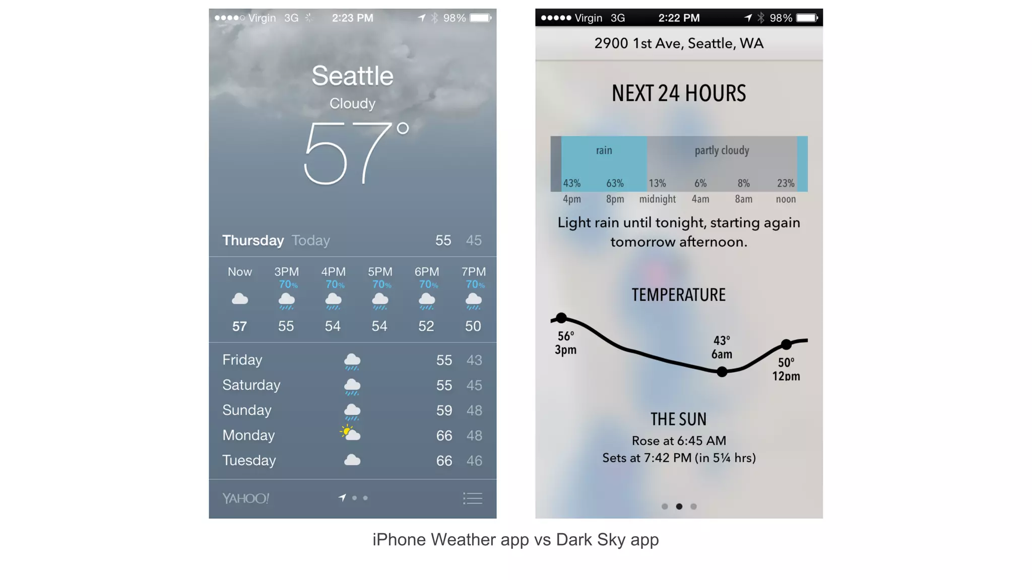 iPhone Weather app vs Dark Sky app
 