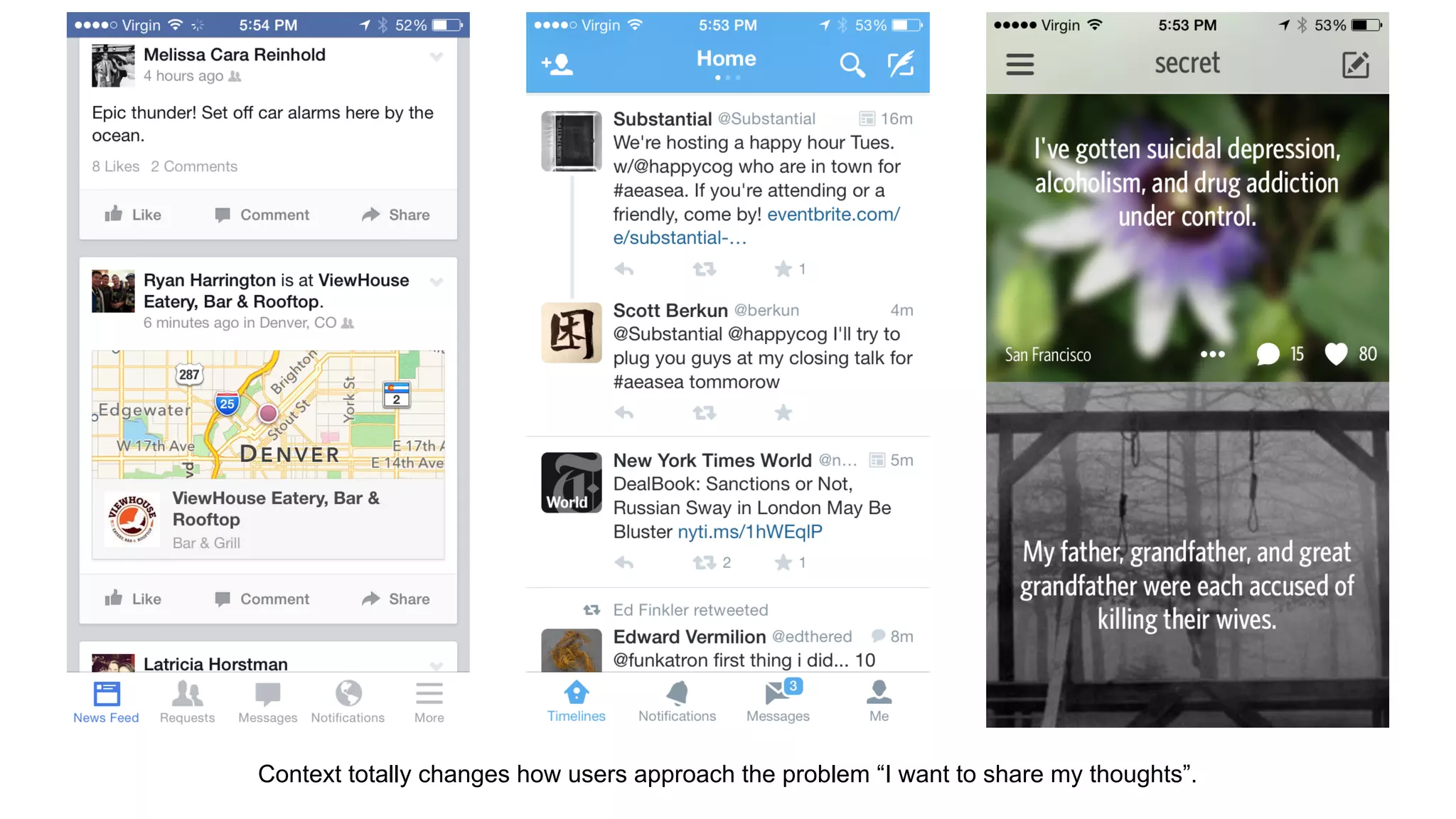 Context totally changes how users approach the problem “I want to share my thoughts”.
 