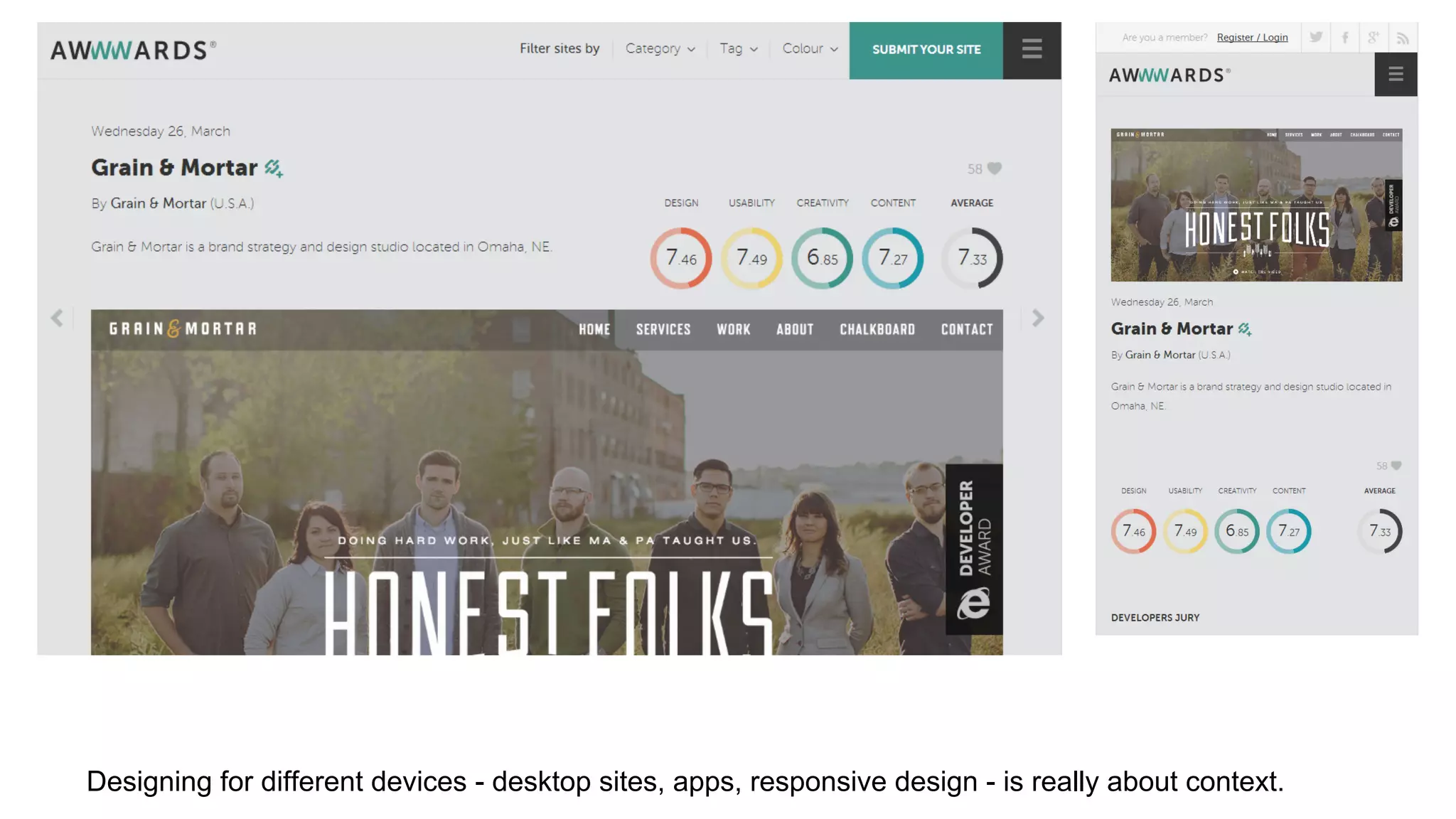 Designing for different devices - desktop sites, apps, responsive design - is really about context.
 