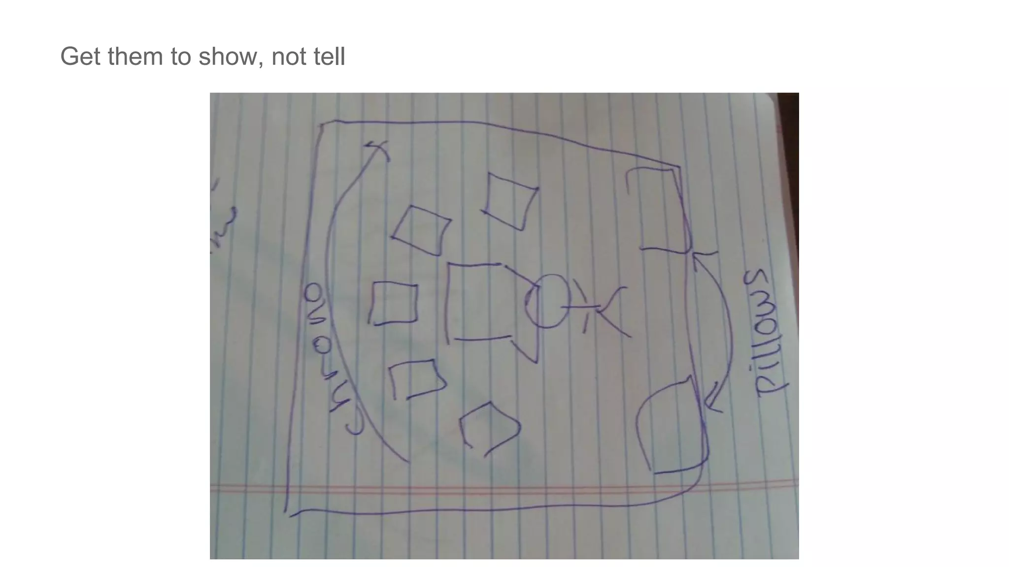 Get them to show, not tell
 