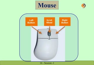 16 - Session -1
Mouse
 