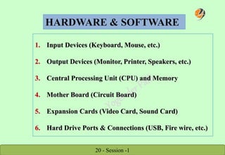 20 - Session -1
1. Input Devices (Keyboard, Mouse, etc.)
2. Output Devices (Monitor, Printer, Speakers, etc.)
3. Central Processing Unit (CPU) and Memory
4. Mother Board (Circuit Board)
5. Expansion Cards (Video Card, Sound Card)
6. Hard Drive Ports & Connections (USB, Fire wire, etc.)
HARDWARE & SOFTWARE
 