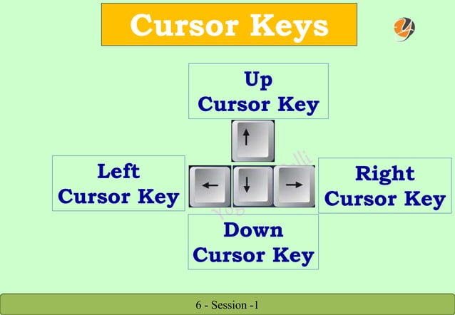 Session 1 keyboard & mouse | PPT
