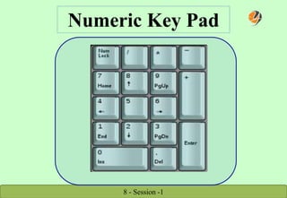 8 - Session -1
Numeric Key Pad
 