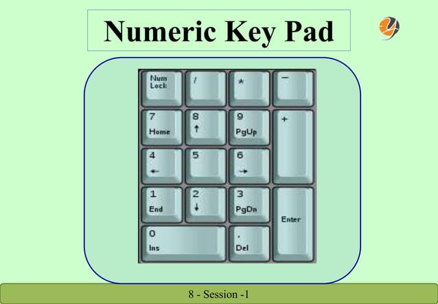 Session 1 keyboard & mouse | PPT