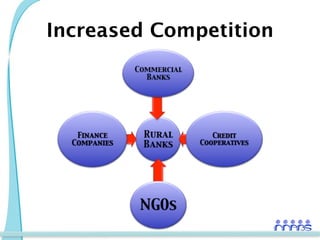 Microfinance moving forward in the Philippines | KEY