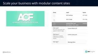 CONFIDENTIAL10
Turn your WordPress site into a native mobile app
@davidvmc
Social Sharing, Facebook Login, Push
Notifications, Geolocation, Camera
 