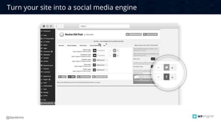 CONFIDENTIAL5
Use WooCommerce as an affiliate shopping engine
@davidvmc
litturl.co/bobwoo
 