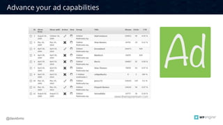 CONFIDENTIAL6
Make your links prettier and more manageable
@davidvmc
 