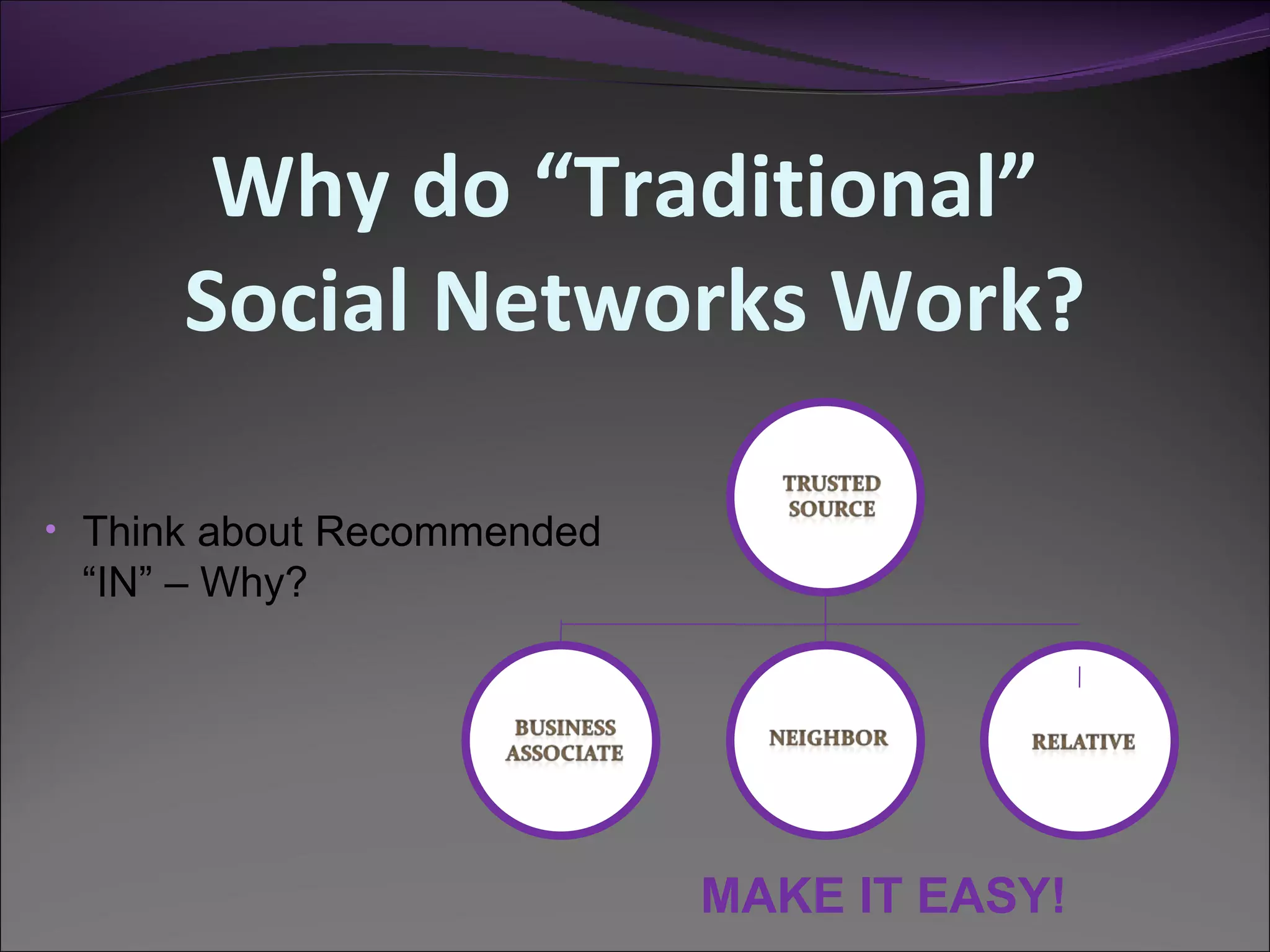 Why do “Traditional”
      Social Networks Work?

• Think about Recommended
 “IN” – Why?




                            MAKE IT EASY!
 