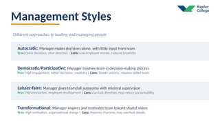 Session 1 - Overview of Management & Managerial Roles and Skills.ppt.pptx