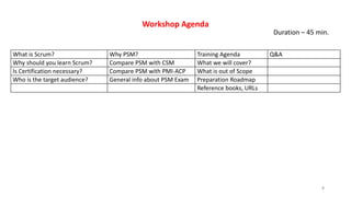 Session 1- PSM Exam Training Introduction | PPTX