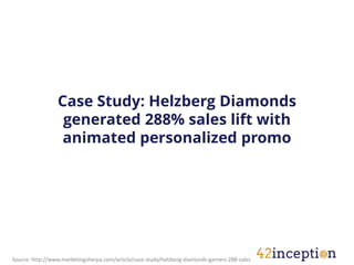 Case Study: Helzberg Diamonds
                  generated 288% sales lift with
                  animated personalized promo




Source: http://www.marketingsherpa.com/article/case-study/helzberg-diamonds-garners-288-sales
 