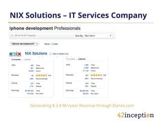 NIX Solutions – IT Services Company




     Generating $ 2.4 M+/year Revenue through Elance.com
 