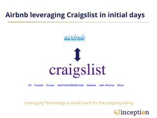 Airbnb leveraging Craigslist in initial days




     Leveraging Technology to build reach for the property listing
 