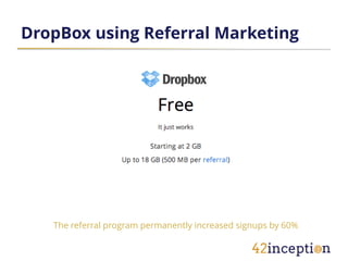 DropBox using Referral Marketing




   The referral program permanently increased signups by 60%
 