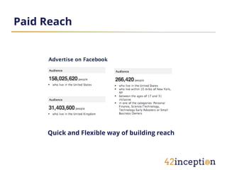 Paid Reach




     Quick and Flexible way of building reach
 