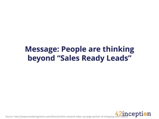 Message: People are thinking
                 beyond “Sales Ready Leads”




Source: http://www.marketingcharts.com/direct/online-research-takes-up-large-portion-of-shopping-time-19002/
 