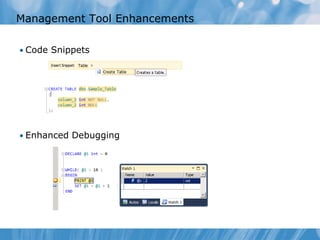 Management Tool Enhancements

• Code Snippets




• Enhanced Debugging
 