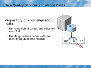 Data Quality Services Knowledge Bases



• Repository of knowledge about
 data:
                                             KB
    Domains define values and rules for
     each field
    Matching policies define rules for
     identifying duplicate records
                                           1011   000110
 