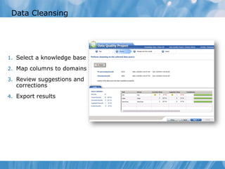 Data Cleansing




1. Select a knowledge base

2. Map columns to domains

3. Review suggestions and
   corrections
4. Export results
 