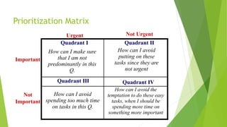 Mastering Time Management: Strategies to Boost Productivity and Work ...