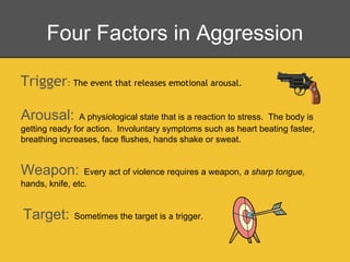 Trigger: The event that releases emotional arousal.
Arousal: A physiological state that is a reaction to stress. The body is
getting ready for action. Involuntary symptoms such as heart beating faster,
breathing increases, face flushes, hands shake or sweat.
Weapon: Every act of violence requires a weapon, a sharp tongue,
hands, knife, etc.
Target: Sometimes the target is a trigger.
Four Factors in Aggression
 