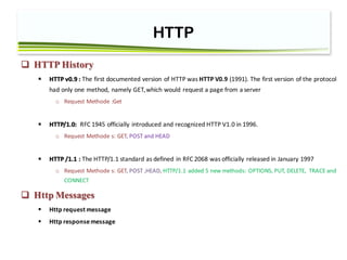 Session1-Introduce Http-HTTP Security headers | PDF