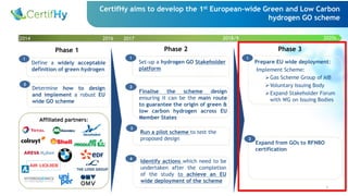 Phase 2
Phase 1
Define a widely acceptable
definition of green hydrogen
CertifHy aims to develop the 1st European-wide Gre...