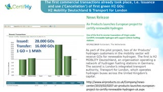 11
The first commercial transactions already took place, i.e. issuance
and use (‘Cancellation’) of first green H2 GOs:
H2 ...