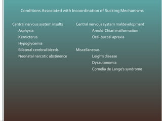 Conditions Associated with Incoordination of Sucking Mechanisms
Central nervous system insults Central nervous system maldevelopment
Asphyxia Arnold-Chiari malformation
Kernicterus Oral-buccal apraxia
Hypoglycemia
Bilateral cerebral bleeds Miscellaneous
Neonatal narcotic abstinence Leigh's disease
Dysautonomia
Cornelia de Lange's syndrome
 