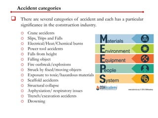 Accident categories
 There are several categories of accident and each has a particular
significance in the construction industry.
o Crane accidents
o Slips, Trips and Falls
o Electrical/Heat/Chemical burns
o Power tool accidents
o Falls from height
o Falling object
o Fire outbreak/explosions
o Struck by fixed/moving objects
o Exposure to toxic/hazardous materials
o Scaffold accidents
o Structural collapse
o Asphyxiation/ respiratory issues
o Trench/excavation accidents
o Drowning
 