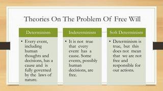 Theories On The Problem Of Free Will
Determinism
• Every event,
including
human
thoughts and
decisions, has a
cause and is
fully governed
by the laws of
nature.
Indeterminism
• It is not true
that every
event has a
cause. Some
events, possibly
human
decisions, are
free.
Soft Determinism
• Determinism is
true, but this
does not mean
that we are not
free and
responsible for
our actions.
 