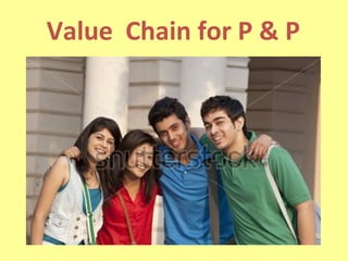 Value Chain for P & P
 