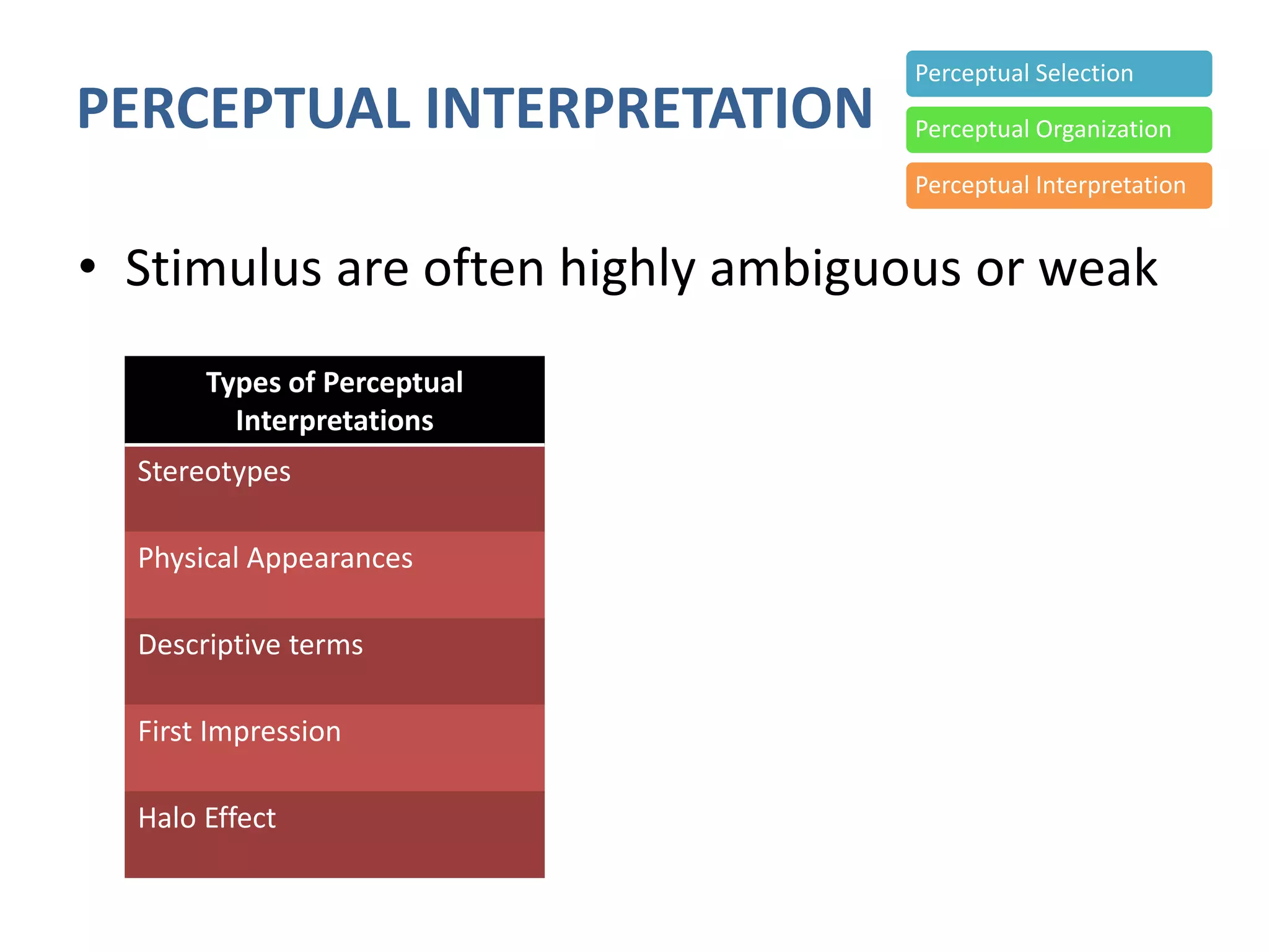 PERCEPTUAL INTERPRETATION
• Stimulus are often highly ambiguous or weak
Perceptual Selection
Perceptual Organization
Perceptual Interpretation
Types of Perceptual
Interpretations
Stereotypes
Physical Appearances
Descriptive terms
First Impression
Halo Effect
 
