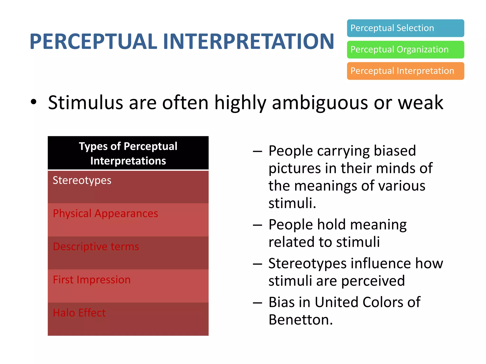 PERCEPTUAL INTERPRETATION
• Stimulus are often highly ambiguous or weak
Perceptual Selection
Perceptual Organization
Perceptual Interpretation
Types of Perceptual
Interpretations
Stereotypes
Physical Appearances
Descriptive terms
First Impression
Halo Effect
– People carrying biased
pictures in their minds of
the meanings of various
stimuli.
– People hold meaning
related to stimuli
– Stereotypes influence how
stimuli are perceived
– Bias in United Colors of
Benetton.
 