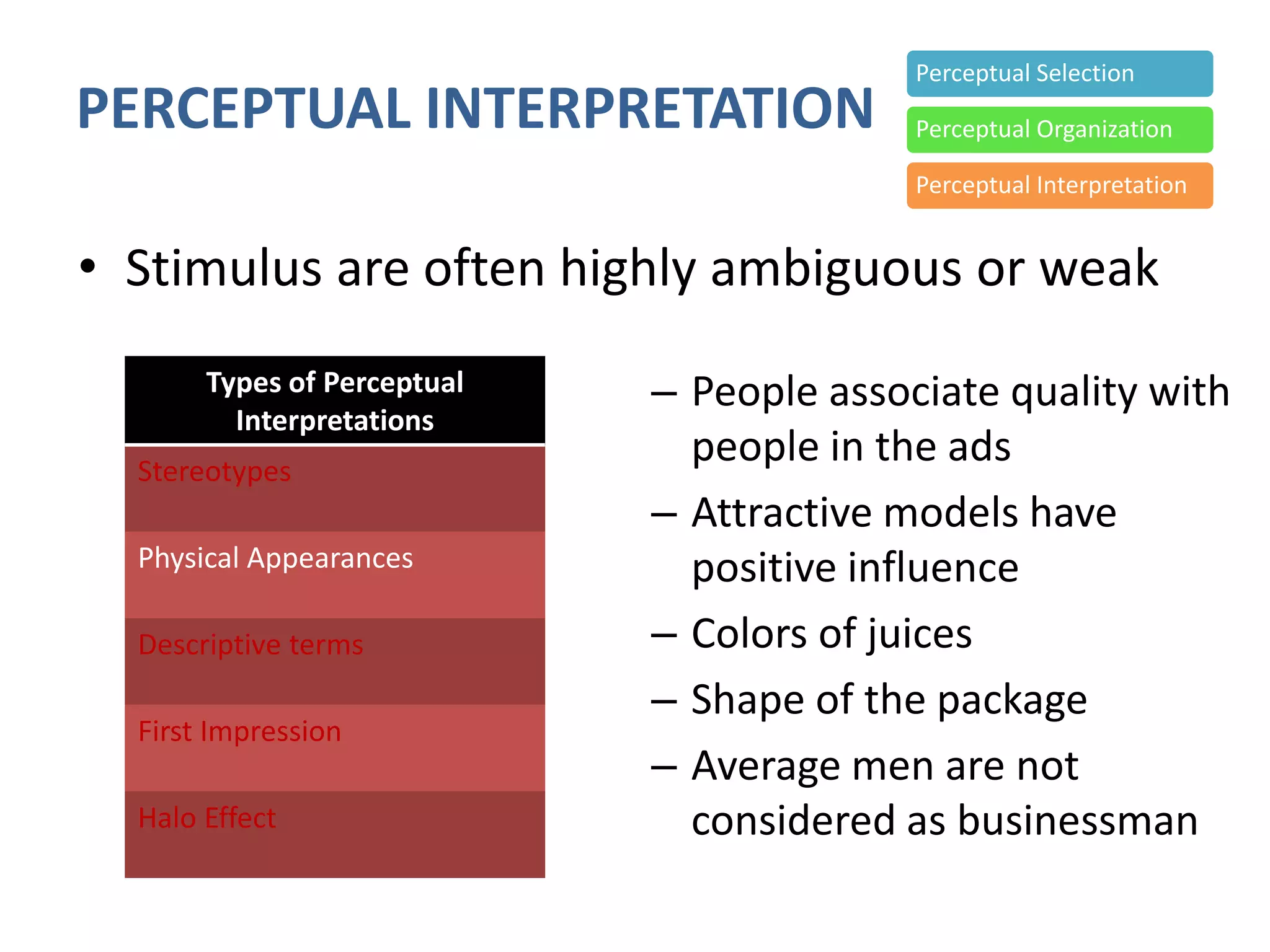 PERCEPTUAL INTERPRETATION
• Stimulus are often highly ambiguous or weak
Perceptual Selection
Perceptual Organization
Perceptual Interpretation
Types of Perceptual
Interpretations
Stereotypes
Physical Appearances
Descriptive terms
First Impression
Halo Effect
– People associate quality with
people in the ads
– Attractive models have
positive influence
– Colors of juices
– Shape of the package
– Average men are not
considered as businessman
 