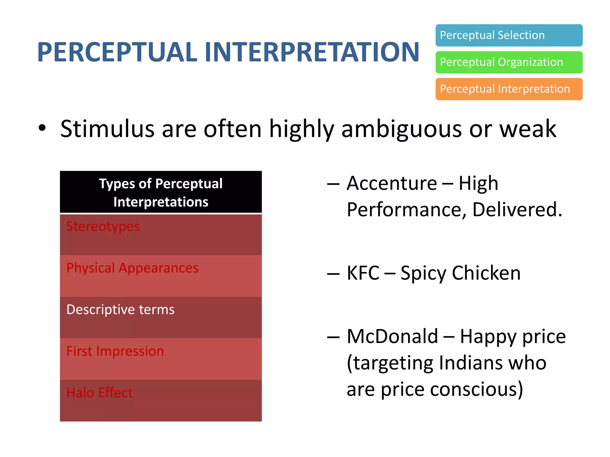 PERCEPTUAL INTERPRETATION
• Stimulus are often highly ambiguous or weak
Perceptual Selection
Perceptual Organization
Perceptual Interpretation
Types of Perceptual
Interpretations
Stereotypes
Physical Appearances
Descriptive terms
First Impression
Halo Effect
– Accenture – High
Performance, Delivered.
– KFC – Spicy Chicken
– McDonald – Happy price
(targeting Indians who
are price conscious)
 
