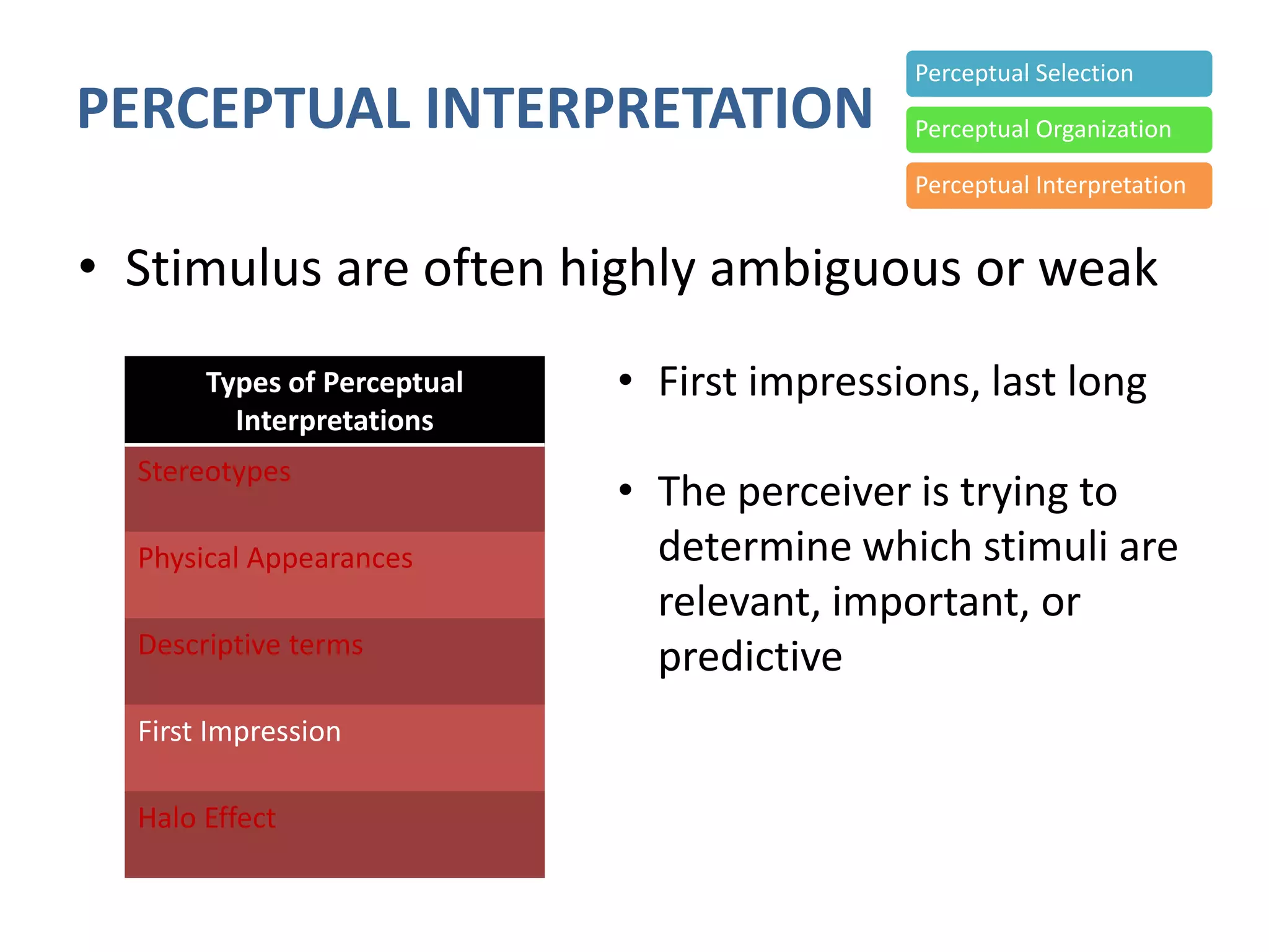 PERCEPTUAL INTERPRETATION
• Stimulus are often highly ambiguous or weak
Perceptual Selection
Perceptual Organization
Perceptual Interpretation
Types of Perceptual
Interpretations
Stereotypes
Physical Appearances
Descriptive terms
First Impression
Halo Effect
• First impressions, last long
• The perceiver is trying to
determine which stimuli are
relevant, important, or
predictive
 