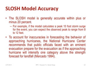 Slosh Examples PPT - Tsunami Vs. Storm Surge | PPTX