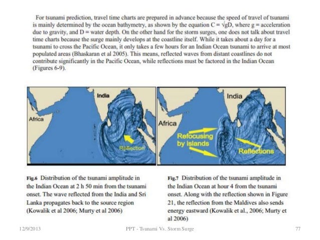 What is a storm surge vs tsunami
