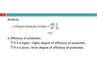 Comprehensive Economic Analysis of Production Theory for Business ...