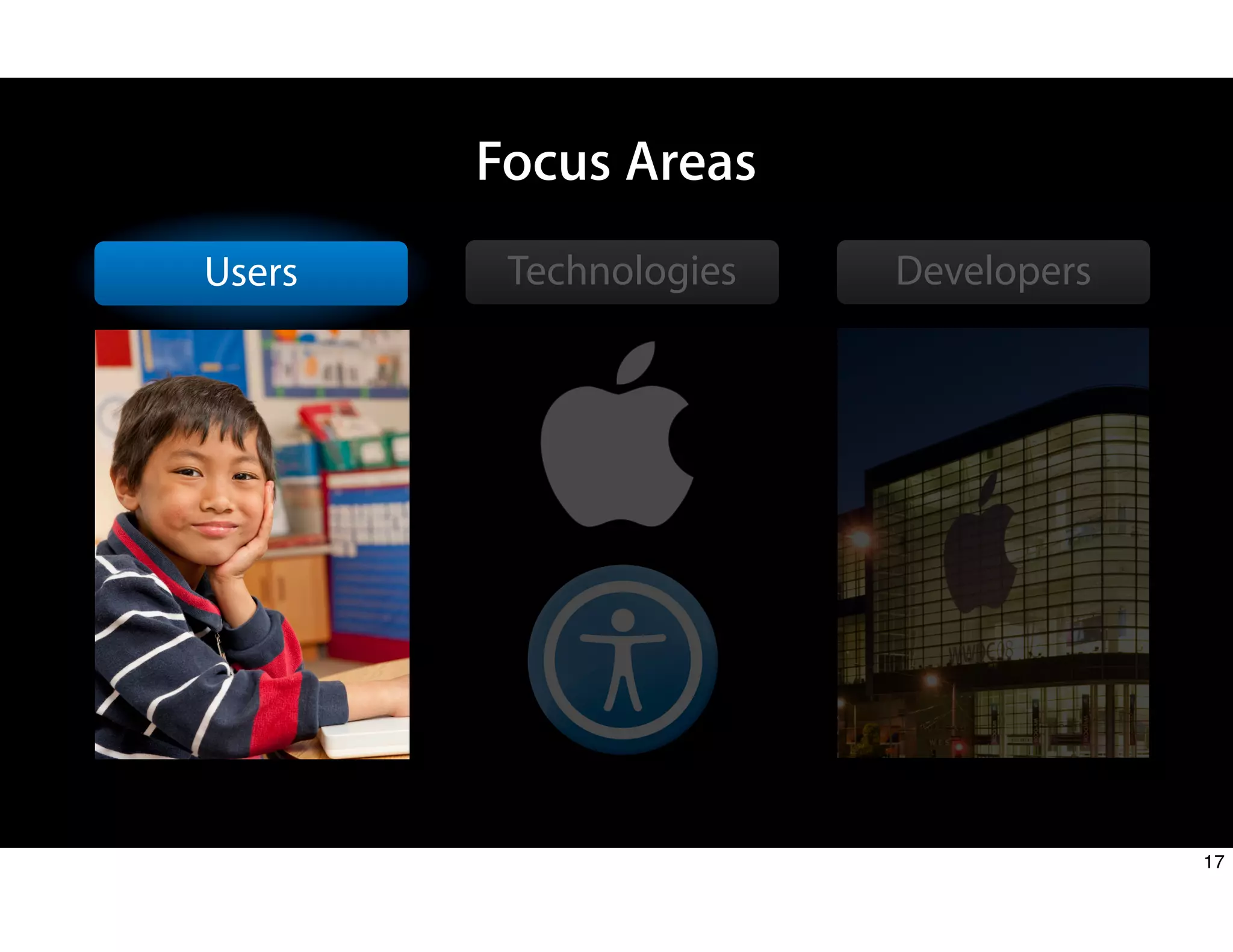 Developers
Technologies
Focus Areas
Users
17
 