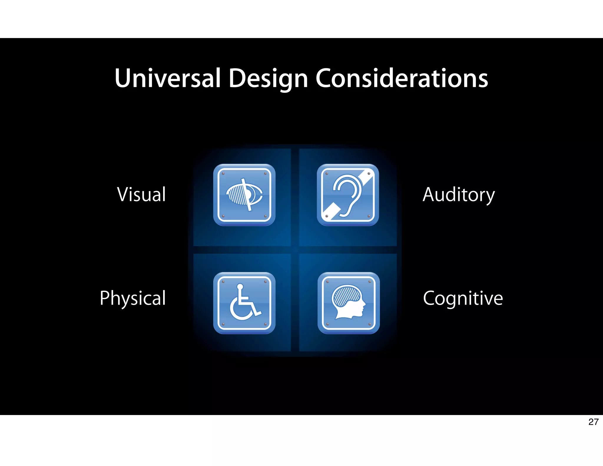 Universal Design Considerations
Visual Auditory
Cognitive
Physical
27
 