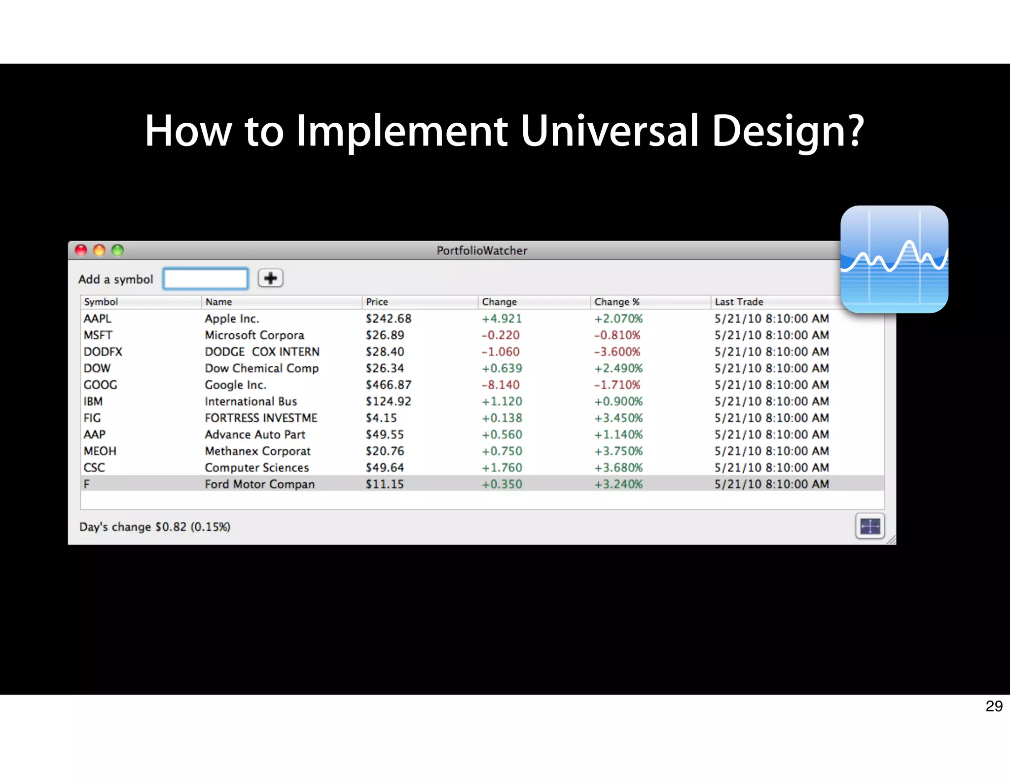 How to Implement Universal Design?
29
 