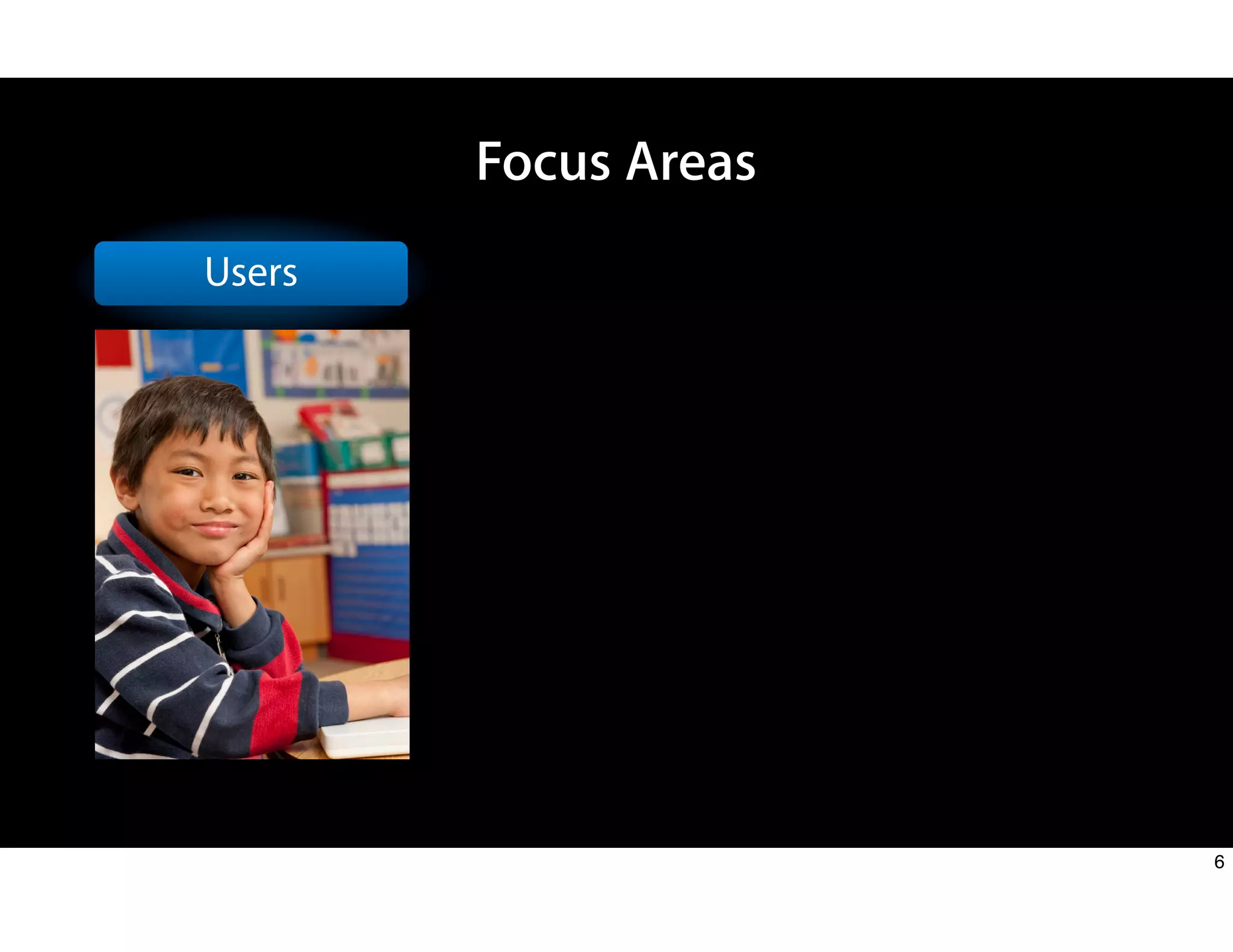 Focus Areas
Users
6
 