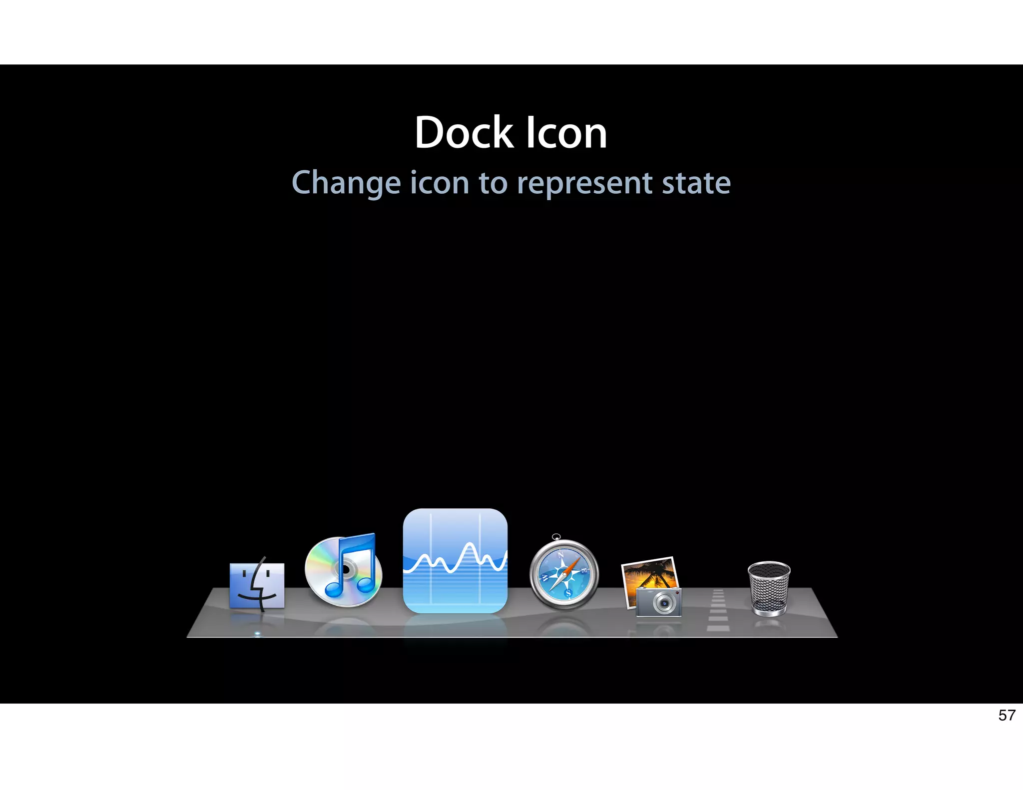 Dock Icon
Change icon to represent state
57
 
