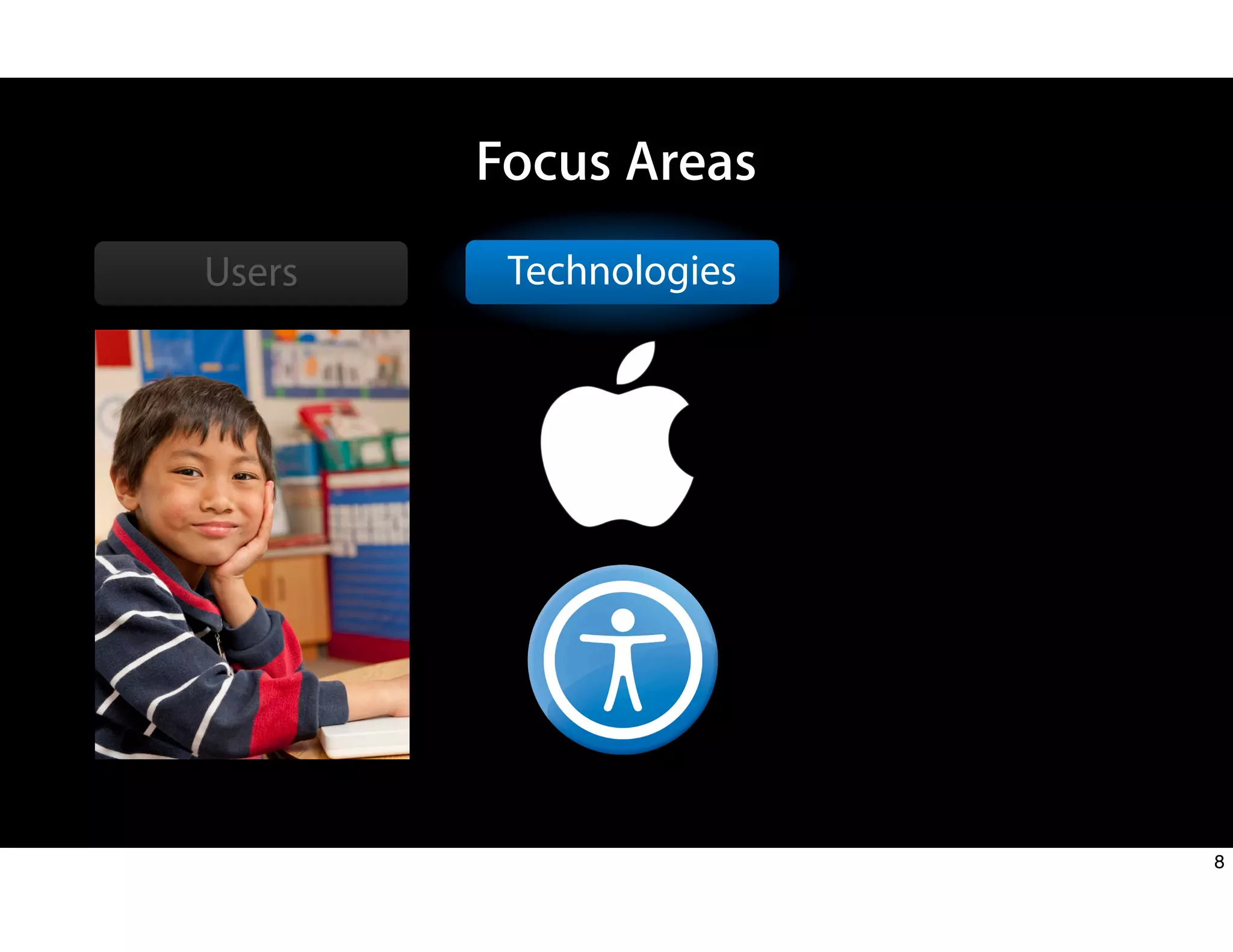 Technologies
Focus Areas
Users
8
 