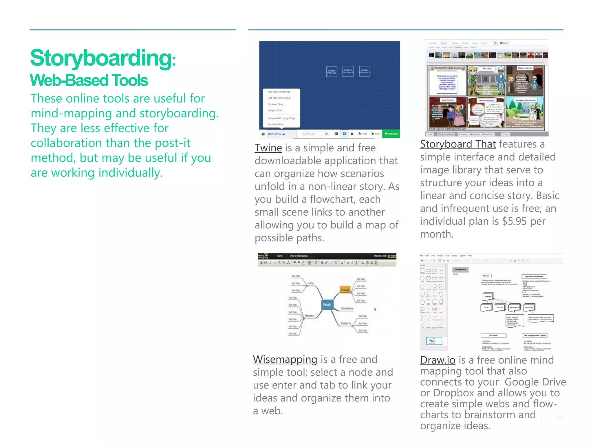 27|
Storyboarding:
Web-BasedTools
These online tools are useful for
mind-mapping and storyboarding.
They are less effective for
collaboration than the post-it
method, but may be useful if you
are working individually.
Draw.io is a free online mind
mapping tool that also
connects to your Google Drive
or Dropbox and allows you to
create simple webs and flow-
charts to brainstorm and
organize ideas.
Twine is a simple and free
downloadable application that
can organize how scenarios
unfold in a non-linear story. As
you build a flowchart, each
small scene links to another
allowing you to build a map of
possible paths.
​Storyboard That features a
simple interface and detailed
image library that serve to
structure your ideas into a
linear and concise story. Basic
and infrequent use is free; an
individual plan is $5.95 per
month.
​Wisemapping is a free and
simple tool; select a node and
use enter and tab to link your
ideas and organize them into
a web.
 